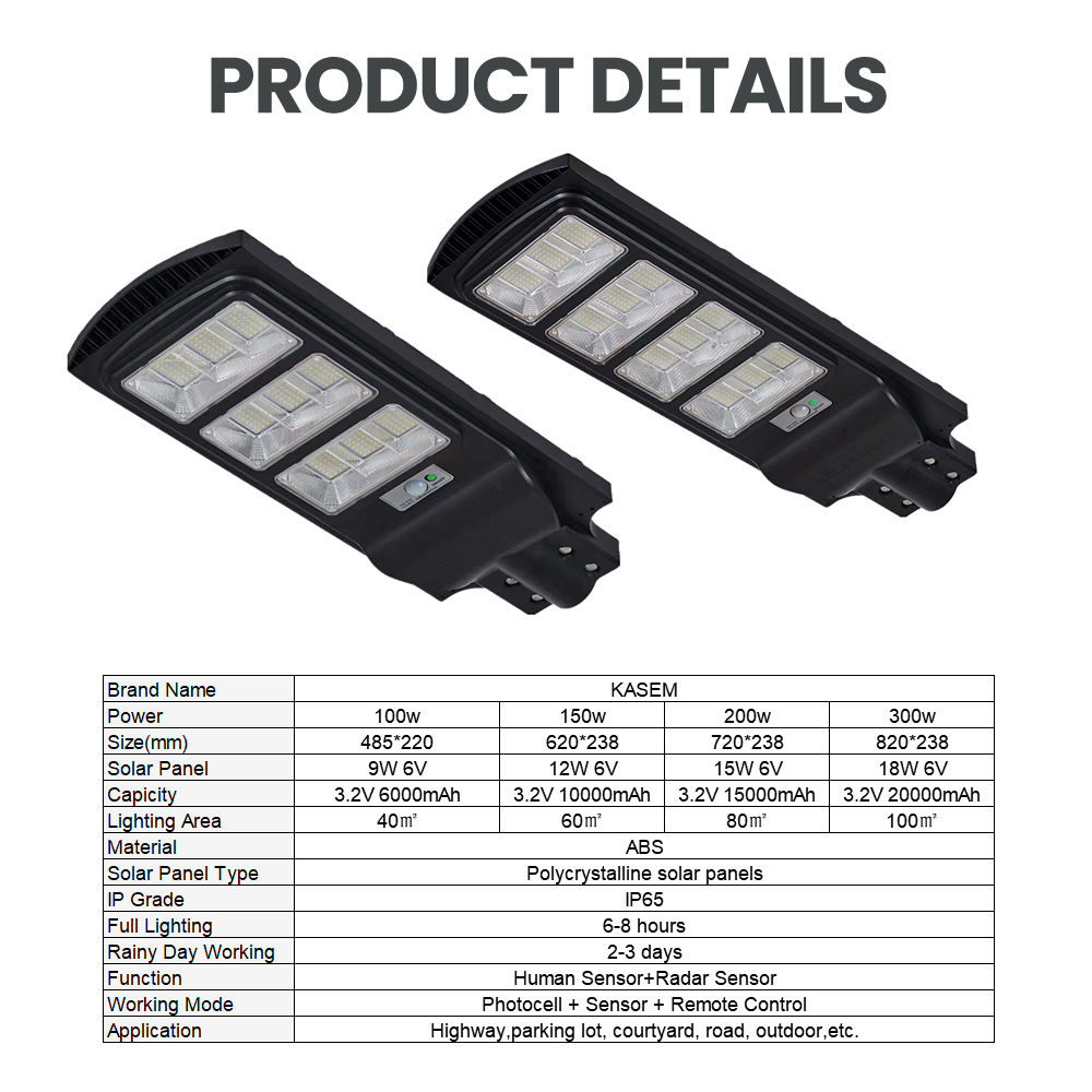 Outdoor Solar Street Light, LED Solar Powered Parking Lot Lamp with Motion Sensor 6000K, Dusk to Dawn, Timer Switch (8)