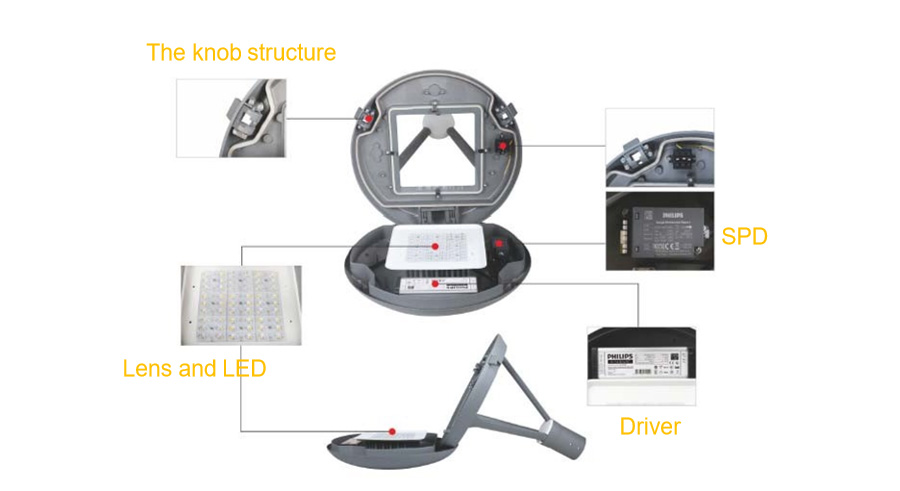 SLT09 Series LED Garden light-3